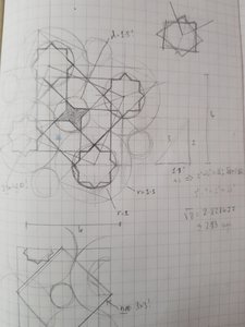 the correct geometry in pencil