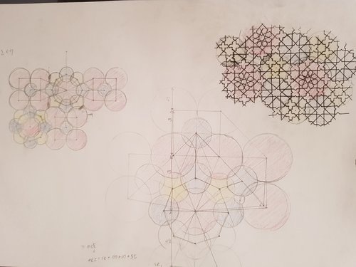 Plan for hybrid pattern